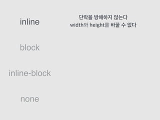 block
inline
inline-block
none
단락을 방해하지 않는다
width와 height를 바꿀 수 없다
 