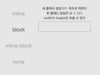block
inline
inline-block
none
새 줄에서 생성되며 좌우로 꽉찬다
한 줄에는 한놈만 올 수 있다
width와 height를 바꿀 수 있다
 