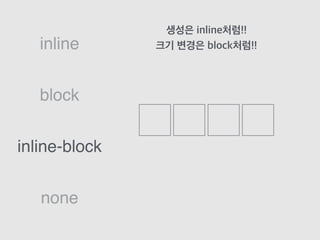 block
inline
inline-block
none
생성은 inline처럼!!
크기 변경은 block처럼!!
 