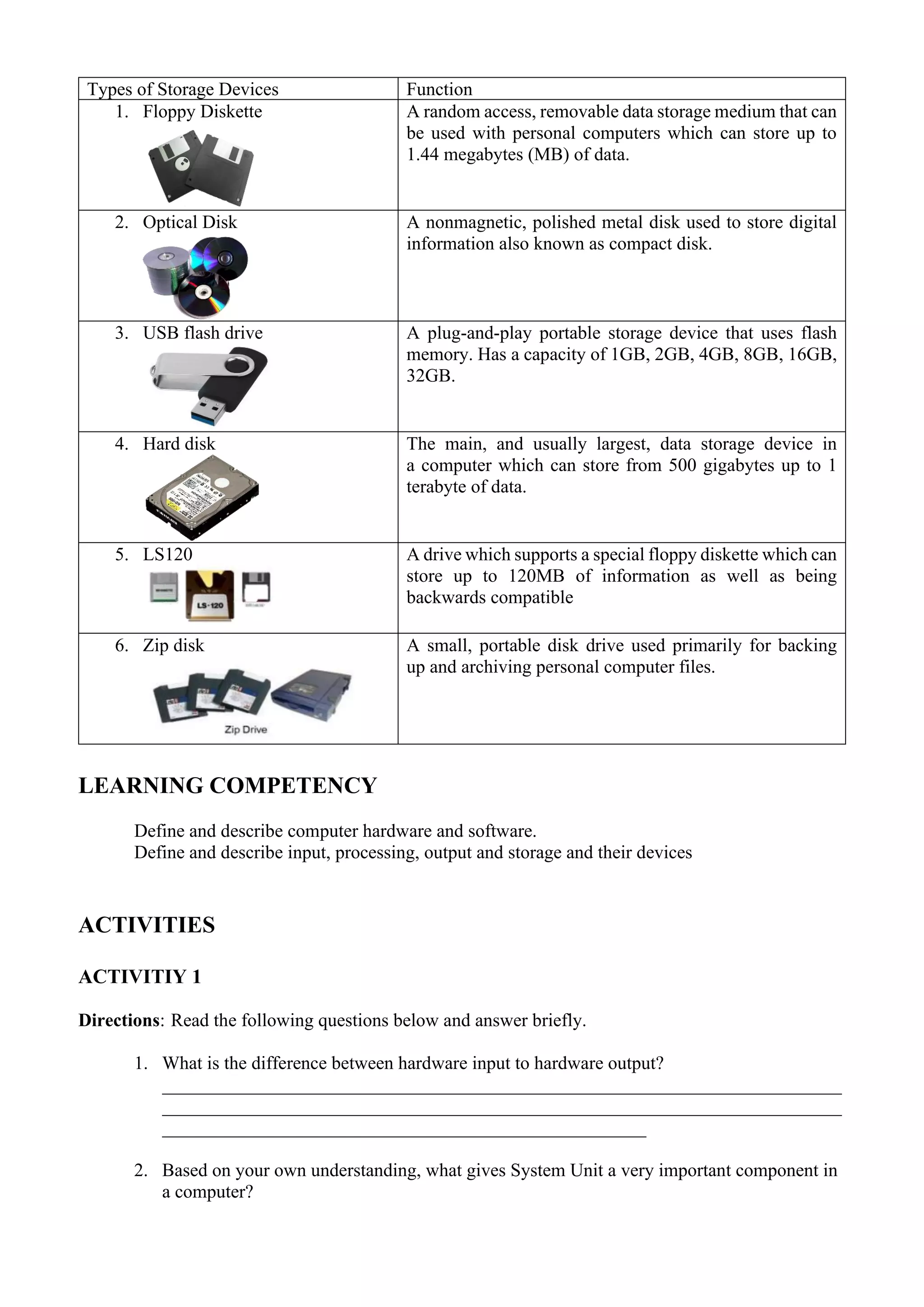 Types of Storage Devices Function
1. Floppy Diskette A random access, removable data storage medium that can
be used with personal computers which can store up to
1.44 megabytes (MB) of data.
2. Optical Disk A nonmagnetic, polished metal disk used to store digital
information also known as compact disk.
3. USB flash drive A plug-and-play portable storage device that uses flash
memory. Has a capacity of 1GB, 2GB, 4GB, 8GB, 16GB,
32GB.
4. Hard disk The main, and usually largest, data storage device in
a computer which can store from 500 gigabytes up to 1
terabyte of data.
5. LS120 A drive which supports a special floppy diskette which can
store up to 120MB of information as well as being
backwards compatible
6. Zip disk A small, portable disk drive used primarily for backing
up and archiving personal computer files.
LEARNING COMPETENCY
Define and describe computer hardware and software.
Define and describe input, processing, output and storage and their devices
ACTIVITIES
ACTIVITIY 1
Directions: Read the following questions below and answer briefly.
1. What is the difference between hardware input to hardware output?
_________________________________________________________________________
_________________________________________________________________________
____________________________________________________
2. Based on your own understanding, what gives System Unit a very important component in
a computer?
 