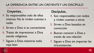 LA DIFERENCIA ENTRE UN CREYENTEY UN DISCÍPULO
4. So responsables solo de ellos
mismos. No le rinden cuentas a
nadie
5. Sirven a Dios si es conveniente
6. Tratan de impresionar a Dios
siendo religiosos
7. Siguen a Dios mientras todo
vaya bien
Creyentes… Discípulos…
4. Son responsables con todos
y rinden cuentas a otros
5. Sirven a Dios basados en
convicción
6. Buscan conocer a Dios a
través de una relación
7. Siguen a Dios sin importar las
circunstancias
 