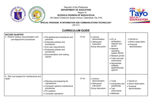 Curriculum Communication curriculumn | DOCX