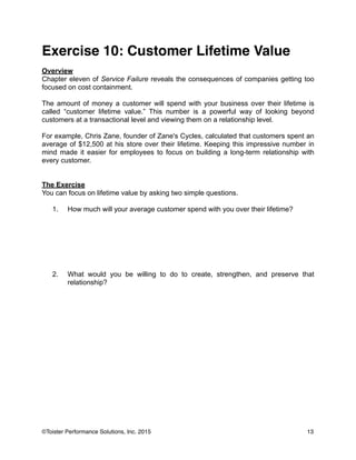 Exercise 10: Customer Lifetime Value!
!
Overview
Chapter eleven of Service Failure reveals the consequences of companies getting too
focused on cost containment.
!
The amount of money a customer will spend with your business over their lifetime is
called “customer lifetime value.” This number is a powerful way of looking beyond
customers at a transactional level and viewing them on a relationship level.
!
For example, Chris Zane, founder of Zane's Cycles, calculated that customers spent an
average of $12,500 at his store over their lifetime. Keeping this impressive number in
mind made it easier for employees to focus on building a long-term relationship with
every customer.
!
!
The Exercise
You can focus on lifetime value by asking two simple questions.
!
1. How much will your average customer spend with you over their lifetime?
!
!
!
!
!
!
!
2. What would you be willing to do to create, strengthen, and preserve that
relationship?
!
!
13©Toister Performance Solutions, Inc. 2015
 