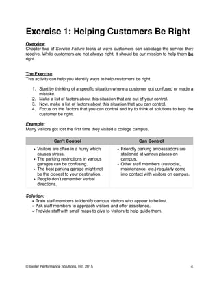 Exercise 1: Helping Customers Be Right!
!
Overview
Chapter two of Service Failure looks at ways customers can sabotage the service they
receive. While customers are not always right, it should be our mission to help them be
right.
!
!
The Exercise
This activity can help you identify ways to help customers be right.
!
1. Start by thinking of a specific situation where a customer got confused or made a
mistake.
2. Make a list of factors about this situation that are out of your control.
3. Now, make a list of factors about this situation that you can control.
4. Focus on the factors that you can control and try to think of solutions to help the
customer be right.
!
Example:
Many visitors got lost the first time they visited a college campus.
!
!
Solution:
• Train staff members to identify campus visitors who appear to be lost.
• Ask staff members to approach visitors and offer assistance.
• Provide staff with small maps to give to visitors to help guide them.
!
Can’t Control Can Control
• Visitors are often in a hurry which
causes stress.
• The parking restrictions in various
garages can be confusing.
• The best parking garage might not
be the closest to your destination.
• People don’t remember verbal
directions.
• Friendly parking ambassadors are
stationed at various places on
campus.
• Other staff members (custodial,
maintenance, etc.) regularly come
into contact with visitors on campus.
4©Toister Performance Solutions, Inc. 2015
 