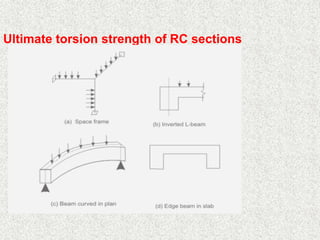Ultimate torsion strength of RC sections
 