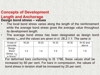 Concepts of Development
Length and Anchorage
Design bond stress – values
• The local bond stress varies along the length of the reinforcement
while the average bond stress gives the average value throughout
its development length.
• The average bond stress has been designated as design bond
stress bd and the values are given in cl. 26.2.1.1. The same is
For deformed bars conforming to IS 1786, these values shall be
increased by 60 per cent. For bars in compression, the values of
bond stress in tension shall be increased by 25 per cent.
 