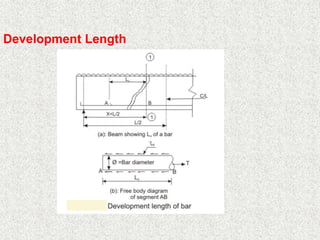 Development Length
 