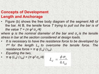 Concepts of Development
Length and Anchorage
• Figure (b) shows the free body diagram of the segment AB of
the bar. At B, the tensile force T trying to pull out the bar is of
the value T = (π φ2 σs /4)
where φ is the nominal diameter of the bar and σs is the tensile
stress in bar at the section considered at design loads.
• It is necessary to have the resistance force to be developed by
τbd for the length Ld to overcome the tensile force. The
resistance force = π φ (Ld) (bd).
• Equating the two,
• π φ (Ld) (bd) = (π φ2 σs /4)
 