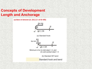 Concepts of Development
Length and Anchorage
 