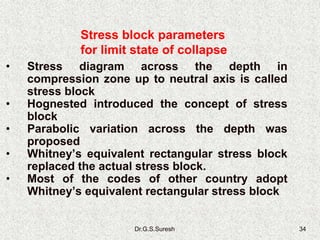 Dr.G.S.Suresh 34
• Stress diagram across the depth in
compression zone up to neutral axis is called
stress block
• Hognested introduced the concept of stress
block
• Parabolic variation across the depth was
proposed
• Whitney’s equivalent rectangular stress block
replaced the actual stress block.
• Most of the codes of other country adopt
Whitney’s equivalent rectangular stress block
Stress block parameters
for limit state of collapse
 