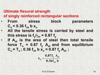 Dr.G.S.Suresh 42
Ultimate flexural strength
of singly reinforced rectangular sections
• From stress block parameters
Cu = 0.36 fck b xu
• All the tensile stress is carried by steel and
this stress is fy/m = 0.87 fy
• If Ast is the area of steel then total tensile
force Tu = 0.87 fy Ast and from equilibrium
Cu = Tu ; 0.36 fck b xu = 0.87 fy Ast ;
bf0.36
Af0.87
x
ck
sty
u 
 
