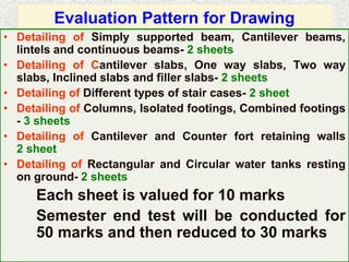Evaluation Pattern for Drawing
• Detailing of Simply supported beam, Cantilever beams,
lintels and continuous beams- 2 sheets
• Detailing of Cantilever slabs, One way slabs, Two way
slabs, Inclined slabs and filler slabs- 2 sheets
• Detailing of Different types of stair cases- 2 sheet
• Detailing of Columns, Isolated footings, Combined footings
- 3 sheets
• Detailing of Cantilever and Counter fort retaining walls
2 sheet
• Detailing of Rectangular and Circular water tanks resting
on ground- 2 sheets
Each sheet is valued for 10 marks
Semester end test will be conducted for
50 marks and then reduced to 30 marks
 