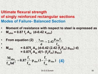 Dr.G.S.Suresh 50
Ultimate flexural strength
of singly reinforced rectangular sections
Modes of Failure- Balanced Section
• Moment of resistance with respect to steel is expressed as
• Mulim = 0.87 fy Ast (d-0.42 xulim)
• From equation (2)
•
• Mulim = 0.87fy Ast (d-0.42 (2.42 (fy/fck) ptlim) d)
= 0.87fy Ast d(1- (fy/fck) ptlim)
ck
ytlimumx
f
fp
2.42
d
x

)p
f
f
-(1p
f
f
0.87
bdf
M
tlim
ck
y
tlim
ck
y
2
ck
ulim
 (4)
 