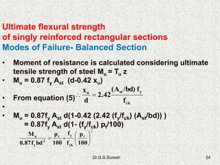 Dr.G.S.Suresh 54
Ultimate flexural strength
of singly reinforced rectangular sections
Modes of Failure- Balanced Section
• Moment of resistance is calculated considering ultimate
tensile strength of steel Mu = Tu z
• Mu = 0.87 fy Ast (d-0.42 xu)
• From equation (5)
•
• Mu = 0.87fy Ast d(1-0.42 (2.42 (fy/fck) (Ast/bd)) )
= 0.87fy Ast d(1- (fy/fck) pt/100)
ck
ystu
f
f/bd)(A
2.42
d
x

2







100
p
f
f
-
100
p
bdf0.87
M t
ck
yt
2
y
u
 