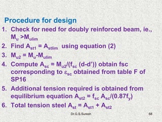 Dr.G.S.Suresh 68
1. Check for need for doubly reinforced beam, ie.,
Mu >Mulim
2. Find Ast1 = Astlim using equation (2)
3. Mu2 = Mu-Mulim
4. Compute Asc = Mu2/(fsc (d-d’)) obtain fsc
corresponding to sc obtained from table F of
SP16
5. Additional tension required is obtained from
equilibrium equation Ast2 = fsc Asc/(0.87fy)
6. Total tension steel Ast = Ast1 + Ast2
Procedure for design
 