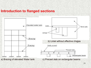 71
Introduction to flanged sections
a) Bracing of elevated Water tank
b) Lintel without effective chajjas
c) Precast slab on rectangular beams
 