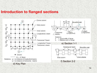 74
d) Key Plan
e) Section 1-1
f) Section 2-2
Introduction to flanged sections
 