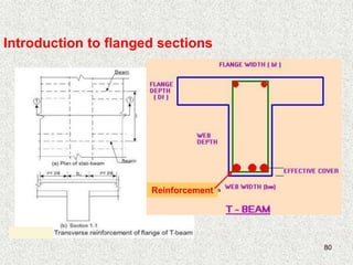 80
Reinforcement
Introduction to flanged sections
 