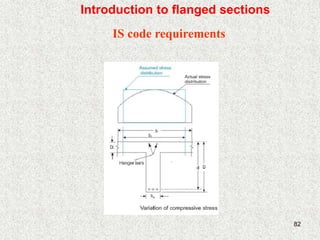 82
IS code requirements
Introduction to flanged sections
 