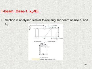 90
T-beam: Case-1, xu<Df
• Section is analysed similar to rectangular beam of size bf and
xu
 