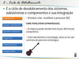 2 – Ciclo de Detalhamento
 É o ciclo de desdobramento dos sistemas,
  subsistemas e componentes e sua integração
Desdobrar SSC              Envolve criar, reutilizar e procurar SSC

                          CORE ITENS (ITENS ESTRATÉGICOS)
Calcular e desenhar SSC

                           A empresa pode decidir fazê-lo por diferencial
Especificar tolerâncias   competitivo

Integrar SSC               Caso não domine a tecnologia, deve-se ter um
                          contrato de parceria estratégica
Finalizar desenhos


Completar BOM
 