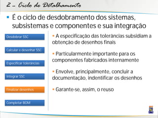 2 – Ciclo de Detalhamento
 É o ciclo de desdobramento dos sistemas,
  subsistemas e componentes e sua integração
Desdobrar SSC              A especificação das tolerâncias subsidiam a
                          obtenção de desenhos finais
Calcular e desenhar SSC
                           Particularmente importante para os
Especificar tolerâncias
                          componentes fabricados internamente

                           Envolve, principalmente, concluir a
Integrar SSC
                          documentação, indentificar os desenhos

Finalizar desenhos         Garante-se, assim, o reuso

Completar BOM
 