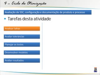 4 – Ciclo de Otimização
Avaliação de SSC, configuração e documentação de produto e processo

 Tarefas desta atividade

Analisar falhas


Avaliar tolerâncias


Planejar os testes


Desenvolver modelos


Avaliar resultados
 