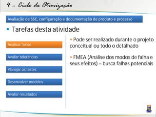 4 – Ciclo de Otimização
Avaliação de SSC, configuração e documentação de produto e processo

 Tarefas desta atividade
                                  Pode ser realizado durante o projeto
Analisar falhas                  conceitual ou todo o detalhado

Avaliar tolerâncias               FMEA (Análise dos modos de falha e
                                 seus efeitos) – busca falhas potenciais
Planejar os testes


Desenvolver modelos


Avaliar resultados
 