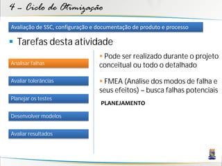 4 – Ciclo de Otimização
Avaliação de SSC, configuração e documentação de produto e processo

 Tarefas desta atividade
                                  Pode ser realizado durante o projeto
Analisar falhas                  conceitual ou todo o detalhado

Avaliar tolerâncias               FMEA (Análise dos modos de falha e
                                 seus efeitos) – busca falhas potenciais
Planejar os testes
                                 PLANEJAMENTO

Desenvolver modelos


Avaliar resultados
 