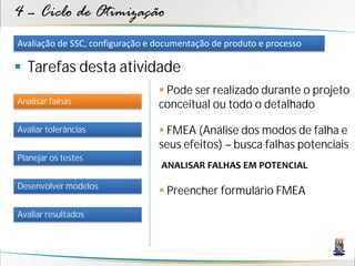 4 – Ciclo de Otimização
Avaliação de SSC, configuração e documentação de produto e processo

 Tarefas desta atividade
                                  Pode ser realizado durante o projeto
Analisar falhas                  conceitual ou todo o detalhado

Avaliar tolerâncias               FMEA (Análise dos modos de falha e
                                 seus efeitos) – busca falhas potenciais
Planejar os testes
                                 ANALISAR FALHAS EM POTENCIAL

Desenvolver modelos
                                  Preencher formulário FMEA
Avaliar resultados
 