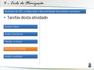 4 – Ciclo de Otimização
Avaliação de SSC, configuração e documentação de produto e processo

 Tarefas desta atividade

Analisar falhas


Avaliar tolerâncias


Planejar os testes


Desenvolver modelos


Avaliar resultados
 