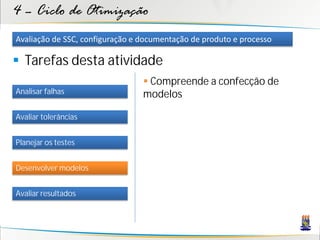4 – Ciclo de Otimização
Avaliação de SSC, configuração e documentação de produto e processo

 Tarefas desta atividade
                                  Compreende a confecção de
Analisar falhas                  modelos

Avaliar tolerâncias


Planejar os testes


Desenvolver modelos


Avaliar resultados
 