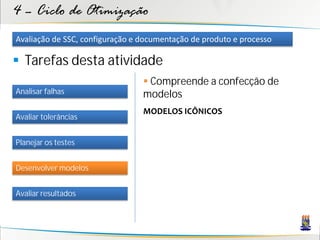 4 – Ciclo de Otimização
Avaliação de SSC, configuração e documentação de produto e processo

 Tarefas desta atividade
                                  Compreende a confecção de
Analisar falhas                  modelos
                                 MODELOS ICÔNICOS
Avaliar tolerâncias


Planejar os testes


Desenvolver modelos


Avaliar resultados
 