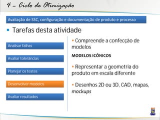 4 – Ciclo de Otimização
Avaliação de SSC, configuração e documentação de produto e processo

 Tarefas desta atividade
                                  Compreende a confecção de
Analisar falhas                  modelos
                                 MODELOS ICÔNICOS
Avaliar tolerâncias

                                  Representar a geometria do
Planejar os testes
                                 produto em escala diferente
Desenvolver modelos               Desenhos 2D ou 3D, CAD, mapas,
                                 mockups
Avaliar resultados
 