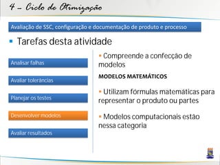4 – Ciclo de Otimização
Avaliação de SSC, configuração e documentação de produto e processo

 Tarefas desta atividade
                                  Compreende a confecção de
Analisar falhas                  modelos
                                 MODELOS MATEMÁTICOS
Avaliar tolerâncias

                                  Utilizam fórmulas matemáticas para
Planejar os testes
                                 representar o produto ou partes
Desenvolver modelos               Modelos computacionais estão
                                 nessa categoria
Avaliar resultados
 