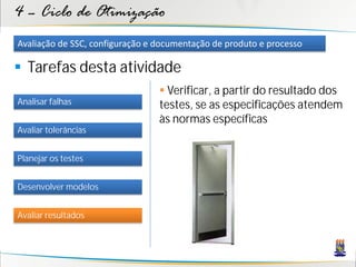 4 – Ciclo de Otimização
Avaliação de SSC, configuração e documentação de produto e processo

 Tarefas desta atividade
                                  Verificar, a partir do resultado dos
Analisar falhas                  testes, se as especificações atendem
                                 às normas específicas
Avaliar tolerâncias


Planejar os testes


Desenvolver modelos


Avaliar resultados
 