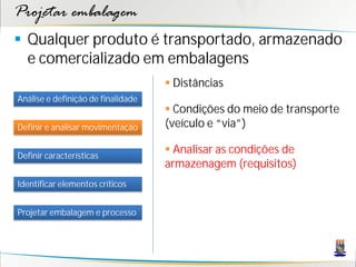 Projetar embalagem
 Qualquer produto é transportado, armazenado
  e comercializado em embalagens
                                     Distâncias
Análise e definição de finalidade
                                     Condições do meio de transporte
Definir e analisar movimentação     (veículo e “via”)

Definir características
                                     Analisar as condições de
                                    armazenagem (requisitos)
Identificar elementos críticos


Projetar embalagem e processo
 