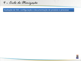 4 – Ciclo de Otimização
Avaliação de SSC, configuração e documentação de produto e processo
 