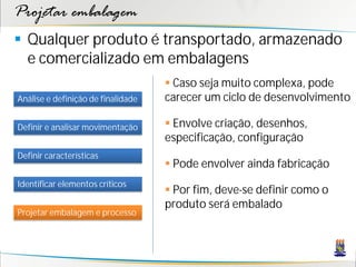 Projetar embalagem
 Qualquer produto é transportado, armazenado
  e comercializado em embalagens
                                     Caso seja muito complexa, pode
Análise e definição de finalidade   carecer um ciclo de desenvolvimento

Definir e analisar movimentação      Envolve criação, desenhos,
                                    especificação, configuração
Definir características
                                     Pode envolver ainda fabricação
Identificar elementos críticos
                                     Por fim, deve-se definir como o
                                    produto será embalado
Projetar embalagem e processo
 