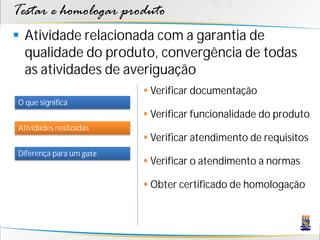 Testar e homologar produto
 Atividade relacionada com a garantia de
  qualidade do produto, convergência de todas
  as atividades de averiguação
                          Verificar documentação
O que significa
                          Verificar funcionalidade do produto
Atividades realizadas
                          Verificar atendimento de requisitos
Diferença para um gate
                          Verificar o atendimento a normas

                          Obter certificado de homologação
 