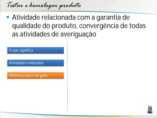 Testar e homologar produto
 Atividade relacionada com a garantia de
  qualidade do produto, convergência de todas
  as atividades de averiguação

O que significa


Atividades realizadas


Diferença para um gate
 