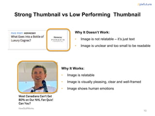 Strong Thumbnail vs Low Performing Thumbnail
Why It Works:
• Image is relatable
• Image is visually pleasing, clear and we...