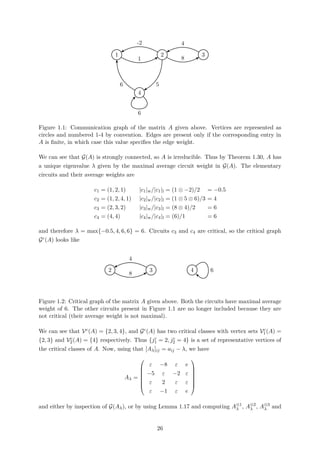 1
4
2 3
1 8
-2
5
4
6
6
Figure 1.1: Communication graph of the matrix A given above. Vertices are represented as
circles and numbered 1-4 by convention. Edges are present only if the corresponding entry in
A is ﬁnite, in which case this value speciﬁes the edge weight.
We can see that G(A) is strongly connected, so A is irreducible. Thus by Theorem 1.30, A has
a unique eigenvalue λ given by the maximal average circuit weight in G(A). The elementary
circuits and their average weights are
c1 = (1, 2, 1) |c1|w/|c1|l = (1 ⊗ −2)/2 = −0.5
c2 = (1, 2, 4, 1) |c2|w/|c2|l = (1 ⊗ 5 ⊗ 6)/3 = 4
c3 = (2, 3, 2) |c3|w/|c3|l = (8 ⊗ 4)/2 = 6
c4 = (4, 4) |c4|w/|c4|l = (6)/1 = 6
and therefore λ = max{−0.5, 4, 6, 6} = 6. Circuits c3 and c4 are critical, so the critical graph
Gc(A) looks like
2 3 4
8
4
6
Figure 1.2: Critical graph of the matrix A given above. Both the circuits have maximal average
weight of 6. The other circuits present in Figure 1.1 are no longer included because they are
not critical (their average weight is not maximal).
We can see that Vc(A) = {2, 3, 4}, and Gc(A) has two critical classes with vertex sets Vc
1(A) =
{2, 3} and Vc
2(A) = {4} respectively. Thus {jc
1 = 2, jc
2 = 4} is a set of representative vertices of
the critical classes of A. Now, using that [Aλ]ij = aij − λ, we have
Aλ =







ε −8 ε e
−5 ε −2 ε
ε 2 ε ε
ε −1 ε e







and either by inspection of G(Aλ), or by using Lemma 1.17 and computing A⊗1
λ , A⊗2
λ , A⊗3
λ and
26
 