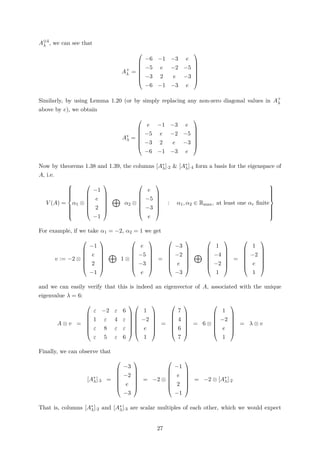 A⊗4
λ , we can see that
A+
λ =







−6 −1 −3 e
−5 e −2 −5
−3 2 e −3
−6 −1 −3 e







Similarly, by using Lemma 1.20 (or by simply replacing any non-zero diagonal values in A+
λ
above by e), we obtain
A∗
λ =







e −1 −3 e
−5 e −2 −5
−3 2 e −3
−6 −1 −3 e







Now by theorems 1.38 and 1.39, the columns [A∗
λ]·2 & [A∗
λ]·4 form a basis for the eigenspace of
A, i.e.
V (A) =



α1 ⊗







−1
e
2
−1







α2 ⊗







e
−5
−3
e







: α1, α2 ∈ Rmax, at least one αr ﬁnite



For example, if we take α1 = −2, α2 = 1 we get
v := −2 ⊗







−1
e
2
−1







1 ⊗







e
−5
−3
e







=







−3
−2
e
−3














1
−4
−2
1







=







1
−2
e
1







and we can easily verify that this is indeed an eigenvector of A, associated with the unique
eigenvalue λ = 6:
A ⊗ v =







ε −2 ε 6
1 ε 4 ε
ε 8 ε ε
ε 5 ε 6














1
−2
e
1







=







7
4
6
7







= 6 ⊗







1
−2
e
1







= λ ⊗ v
Finally, we can observe that
[A∗
λ]·3 =







−3
−2
e
−3







= −2 ⊗







−1
e
2
−1







= −2 ⊗ [A∗
λ]·2
That is, columns [A∗
λ]·2 and [A∗
λ]·3 are scalar multiples of each other, which we would expect
27
 