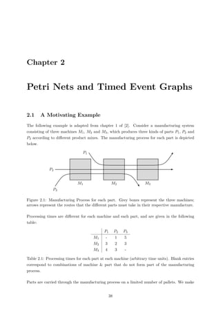 Chapter 2
Petri Nets and Timed Event Graphs
2.1 A Motivating Example
The following example is adapted from chapter 1 of [2]. Consider a manufacturing system
consisting of three machines M1, M2 and M3, which produces three kinds of parts P1, P2 and
P3 according to diﬀerent product mixes. The manufacturing process for each part is depicted
below.
M1 M2 M3
P2
P3
P1
Figure 2.1: Manufacturing Process for each part. Grey boxes represent the three machines;
arrows represent the routes that the diﬀerent parts must take in their respective manufacture.
Processing times are diﬀerent for each machine and each part, and are given in the following
table:
P1 P2 P3
M1 - 1 5
M2 3 2 3
M3 4 3 -
Table 2.1: Processing times for each part at each machine (arbitrary time units). Blank entries
correspond to combinations of machine & part that do not form part of the manufacturing
process.
Parts are carried through the manufacturing process on a limited number of pallets. We make
38
 