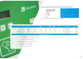 19
Ref Code V in
Max. input
Current
V out
Output
Current
Output
Current
Nº
Sockets
Connector Type Charging Mode
CCL-WBC-TOUCH 490189 230 V ±10% (1P + N) 16 A 230 V 16 A 3,7 kW 1 Type 1 (Tethered cable) Mode 3
CCL-WBC32-TOUCH 490188 230 V ±10% (1P + N) 32 A 230 V 32 A 7,4 kW 1 Type 1 (Tethered cable) Mode 3
CCL-WBMC-TOUCH-TRI 490187 400 V ±10% (3P + N) 32 A 400 V 32 A 22 kW 1 Type 2 (Tethered cable) Mode 3
CCL-WBM-TOUCH-TRI 490186 400 V ±10% (3P + N) 32 A 400 V 32 A 22 kW 1 Type 2 (Lock Socket) Mode 3
Optional features and accessories
Cable support Optional (included in WallBox with tethered cable)
Heater Extended temperature range (-30 ºC to +45 ºC)
3G modem 3G and GPRS communications
Customized labeling Available colors (Green Front Sticker)
Pedestal single Pedestal for one WallBox
Pedestal double Pedestal for two WallBox
Connector Type 3 EV Plug
Also includes a 4-key pad that allows a direct access to the unit setup menu to configure settings
Configurable Settings
Master card activation
Output current (16 or 32A)
Date / time
User whitelist for access control / Prepayment
Scheduled or immediate charging process
Energy reading
This way, the Wallbox Touch makes easy to suit the driver’s specific needs.
 