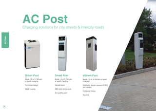 24
AC PostCharging solutions for city streets & intercity roads
Urban Post
Mode 1,2 or 3 / Schuko
or type2 charging
Functional design
Metal housing
Smart Post
Mode 1,2 or 3 / Schuko
or type2 charging
Vandal doors
ABS stylist enclousure
Anti graffity paint
eStreet Post
Mode 1, 2 or 3 / Schuko or type2
charging
Distributor system operator (DSO)
extra space
Company meters
Key lock
ACPost
 