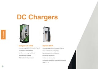 32
DC Chargers
Compact QC 50kW
Universal charger (CCS / CHAdeMO / Type 2)
LCD screen for user interaction
Start, Stop and emergency buttons
Light indications for status
RFID identification & prepayment
Raption 22kW
Universal charger (CCS / CHAdeMO / Type 2)
Touch-screen (inc. multi-language)
Stainless steel & IP54-IK10 structure
Easy-access service door
It allows wall-side mounting
Authetication required for unlocking the connectors
OCPP 1.5, 1.6
DCCharger
 