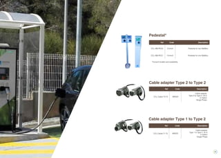 43
Pedestal*
Ref Code Description
CCL-WB-PED2 Consult Pedestal for two WallBox
CCL-WB-PED1 Consult Pedestal for one WallBox
Cable adapter Type 2 to Type 2
Ref Code Description
CCL-Cable-T2-T2 490522
Cable adapter
Type 2 to Type 2, 32 A
4 meters
Single Phase
Ref Code Description
CCL-Cable-T1-T2 490523
Cable adapter
Type 1 to Type 2, 32 A
5 meters
Single Phase
Cable adapter Type 1 to Type 2
*Consult models and availability
 