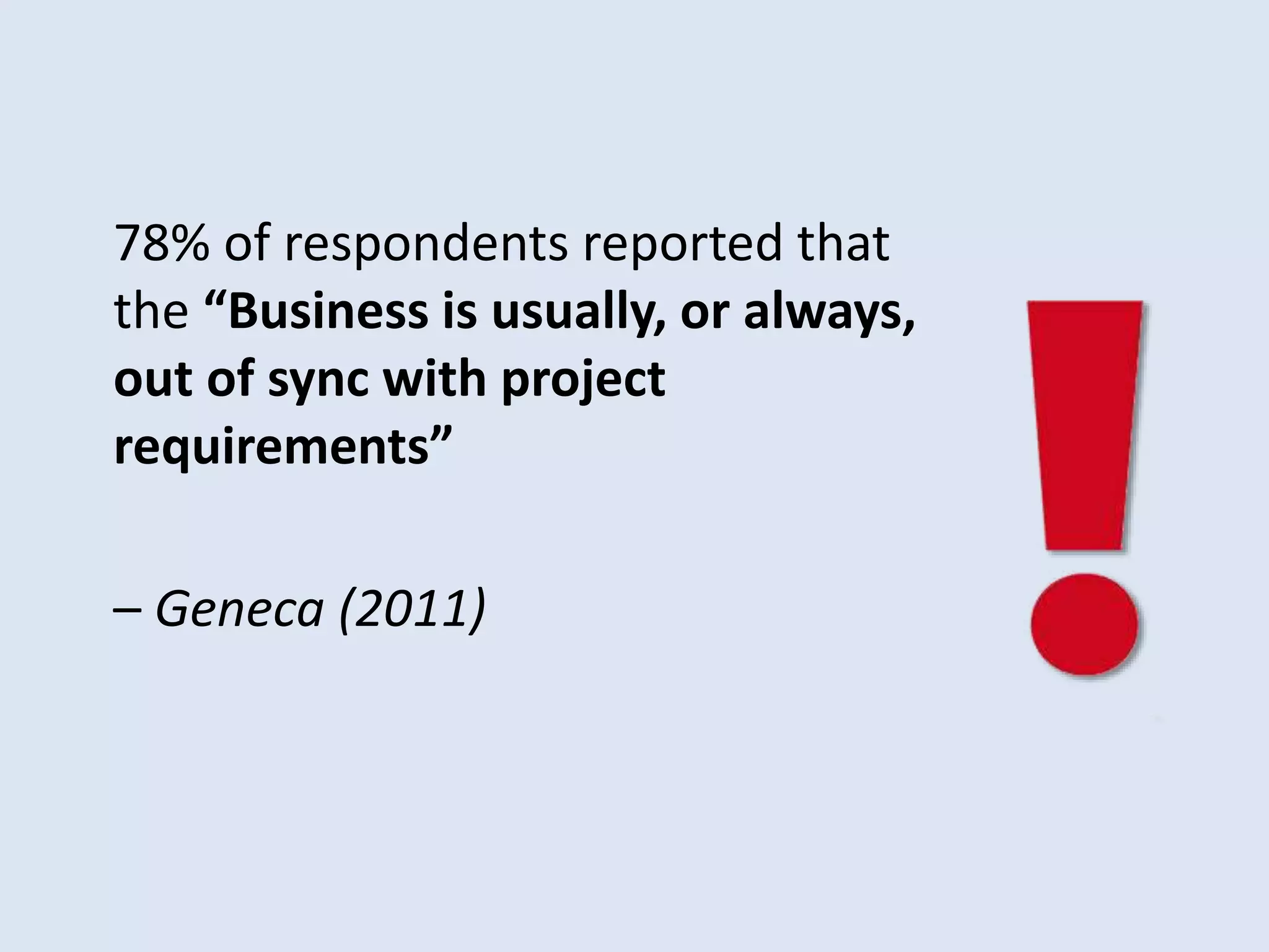 78% of respondents reported that
the “Business is usually, or always,
out of sync with project
requirements”
– Geneca (2011)
 